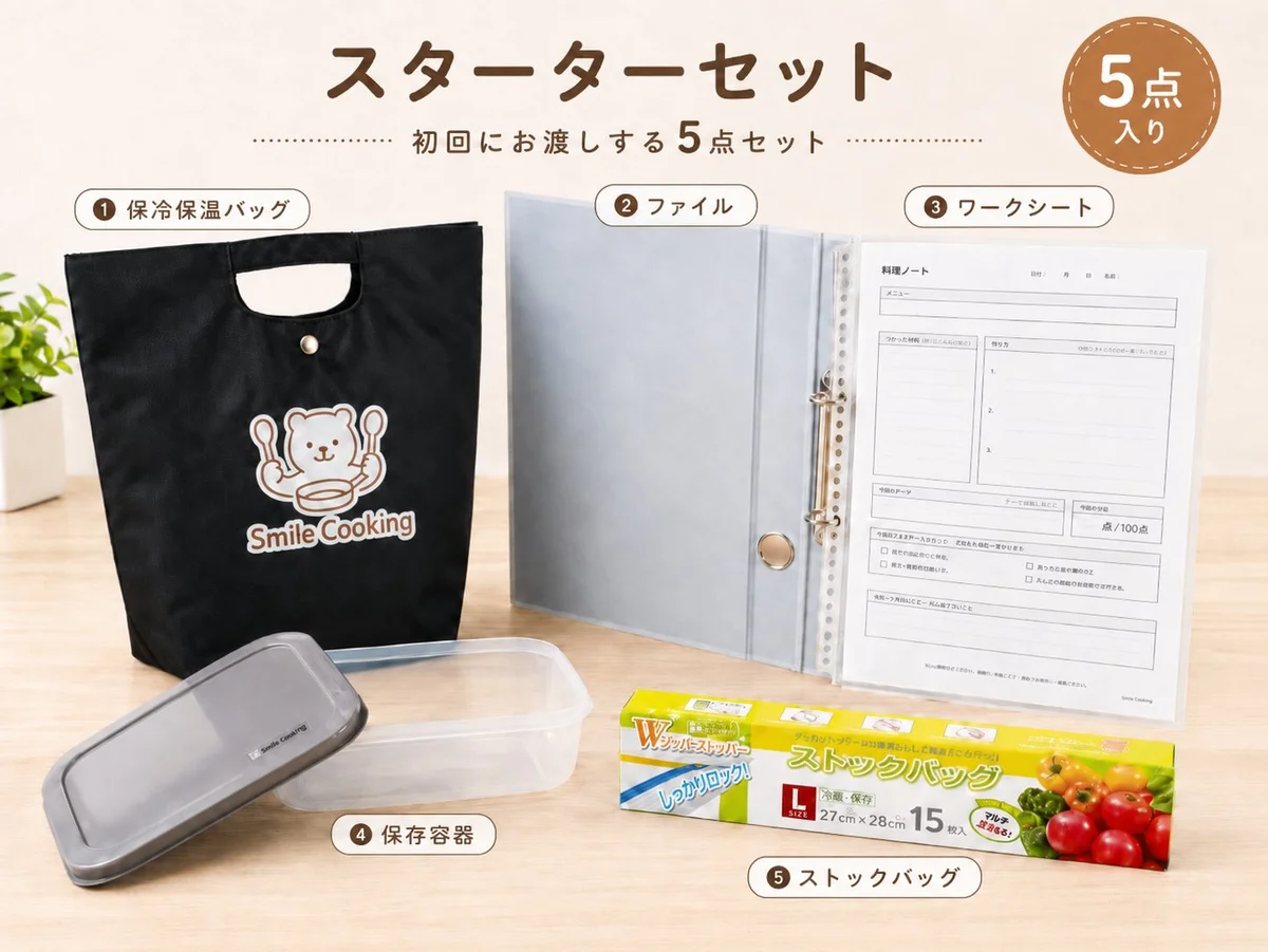 スターターセット5点：スマイルクッキングのクマロゴ入り保冷保温バッグ、ファイル、料理ノートのワークシート、保存容器、ストックバッグ